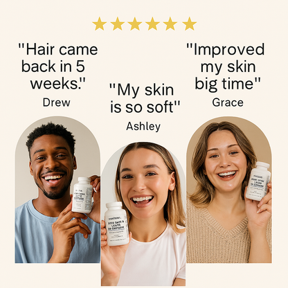 NewRoots Hair, Skin & Nails Essentials – Biotin + Collagen Support Capsules